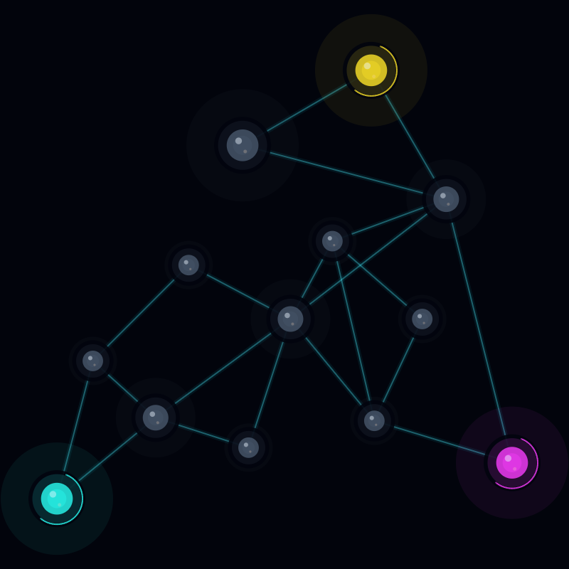 Golden Spiral Layout