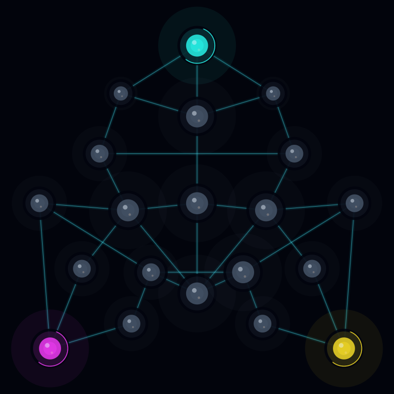 Merkaba Gate Layout