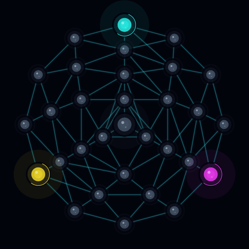 Sri Yantra Layout