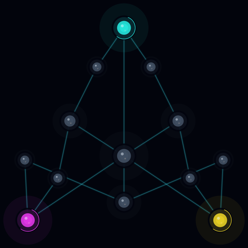 Training Triangle Core