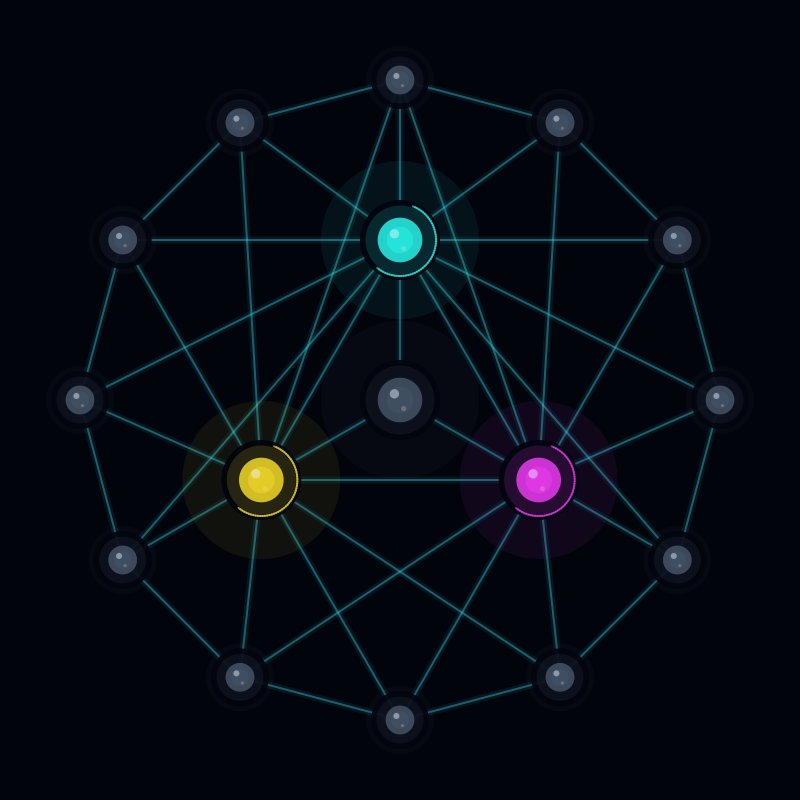 Triquetra Layout
